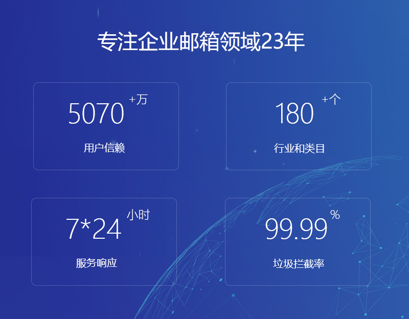高雄网易企业邮箱